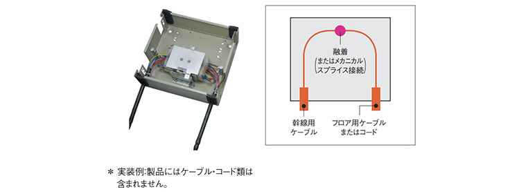 W-OP-U | 壁掛け型光成端箱 | 製品情報 | 住友電工